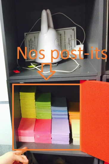 nos-posts-its